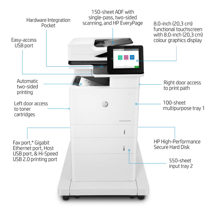 HP LASERJET ENTERPRISE MFP M635FHT