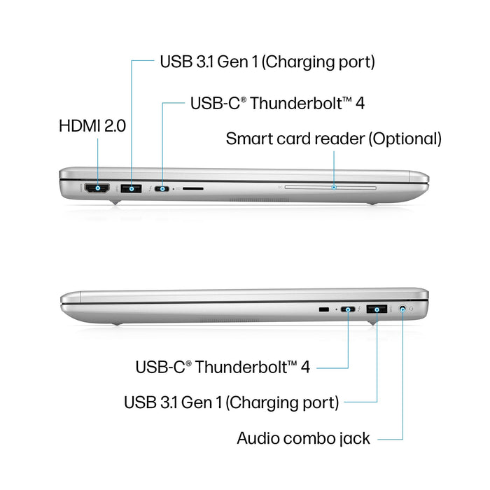 HP Ec640G3CBE i5-1245U 14 8GB/128 PC U.S. English localization